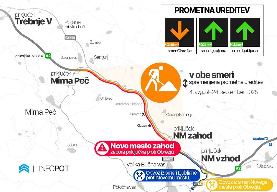 grafika zapore