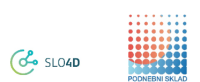 PODNEBNI SKLAD (LOGO)