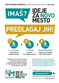 PPNM_oglas_plakat_B2_2026_web (002) (1)