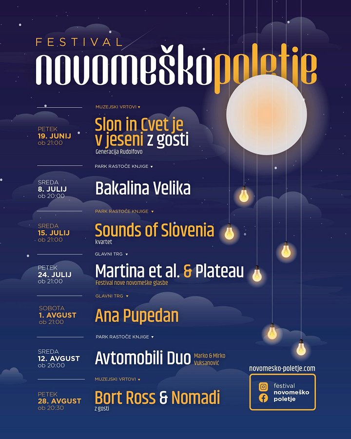 Na fotografiji je plakat s seznamov dogodkov festivala Novomeškega poletja Na fotografiji je plakat s seznamov dogodkov festivala Novomeškega poletja