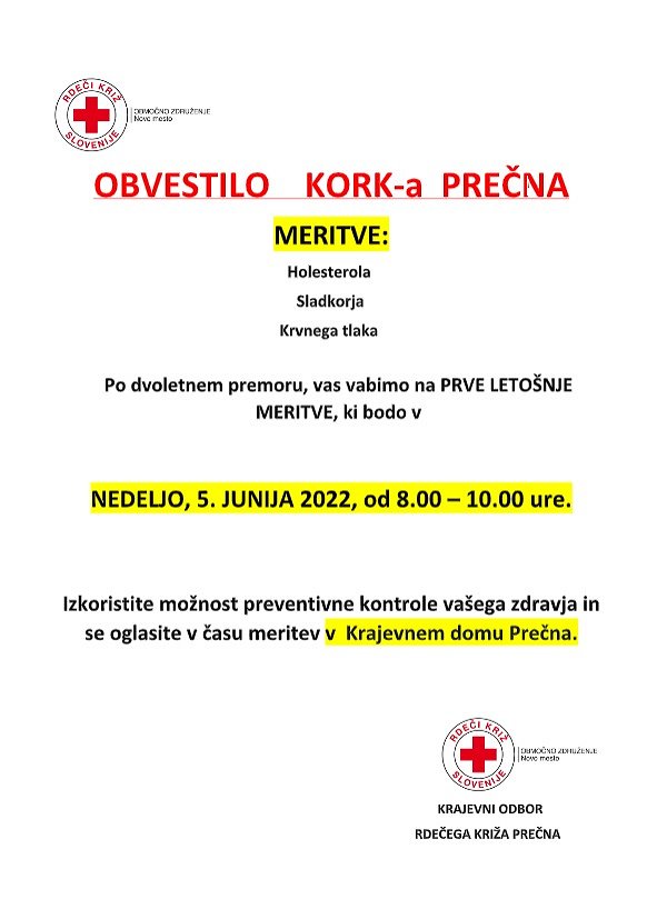 meritve